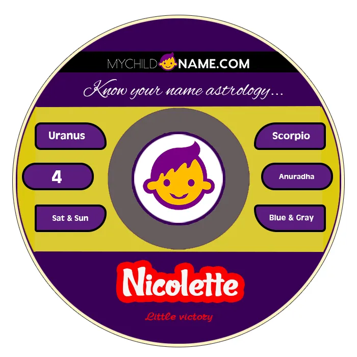 nicolette name meaning