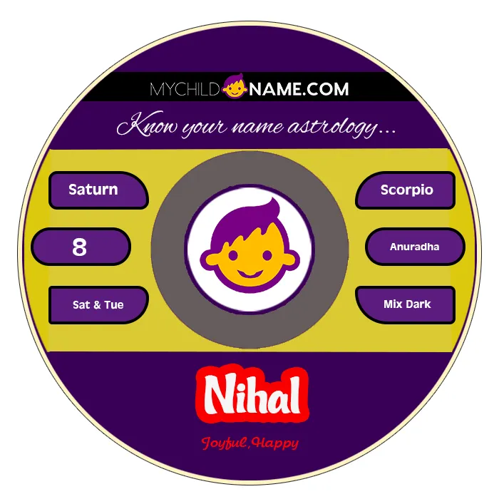 nihal name meaning