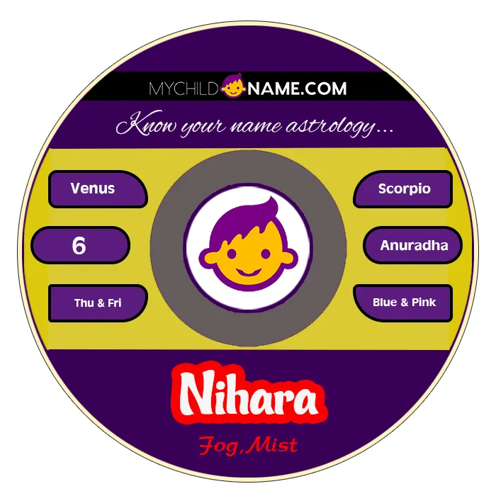 nihara name meaning nihara name meaning