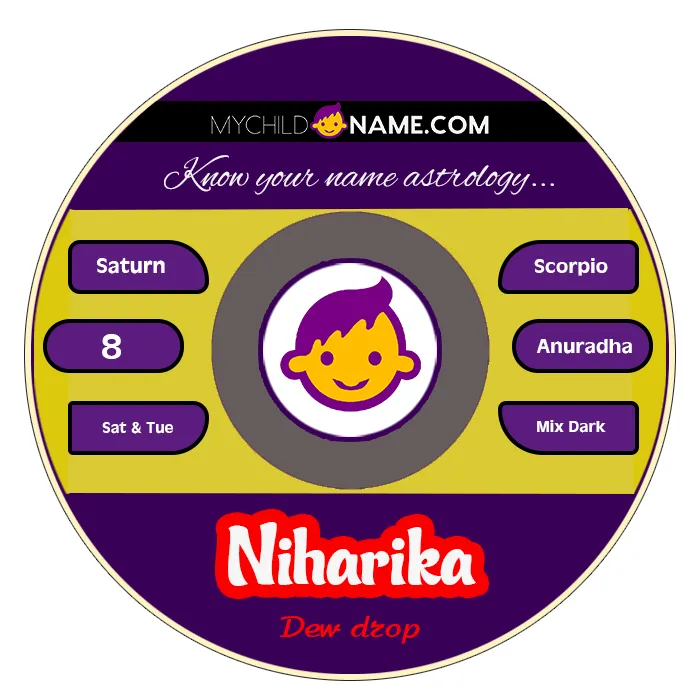 niharika name meaning