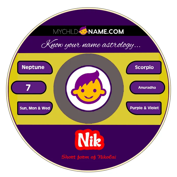 nik name meaning