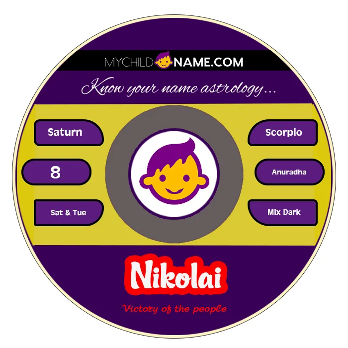nikolai name meaning nikolai name meaning