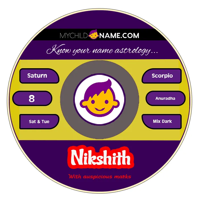 nikshith name meaning nikshith name meaning