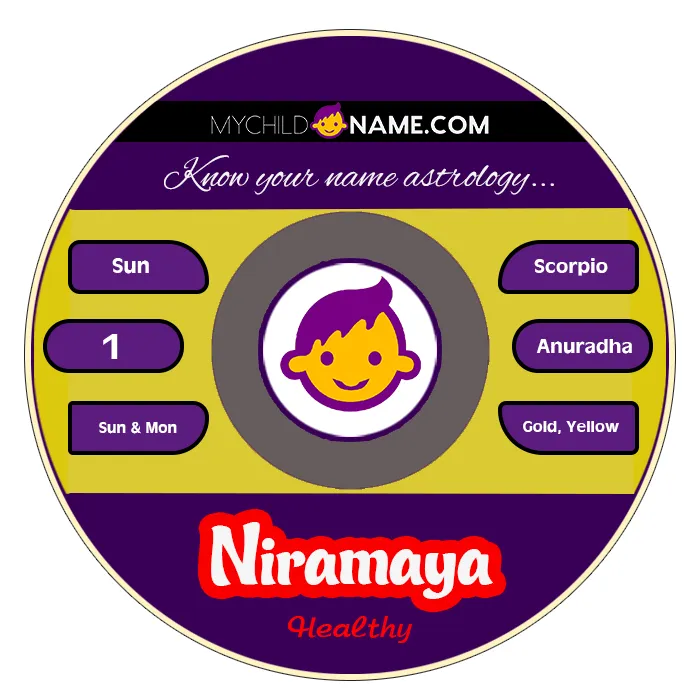 niramaya name meaning