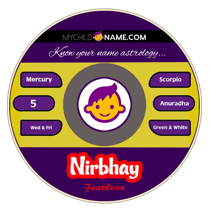nirbhay name meaning nirbhay name meaning