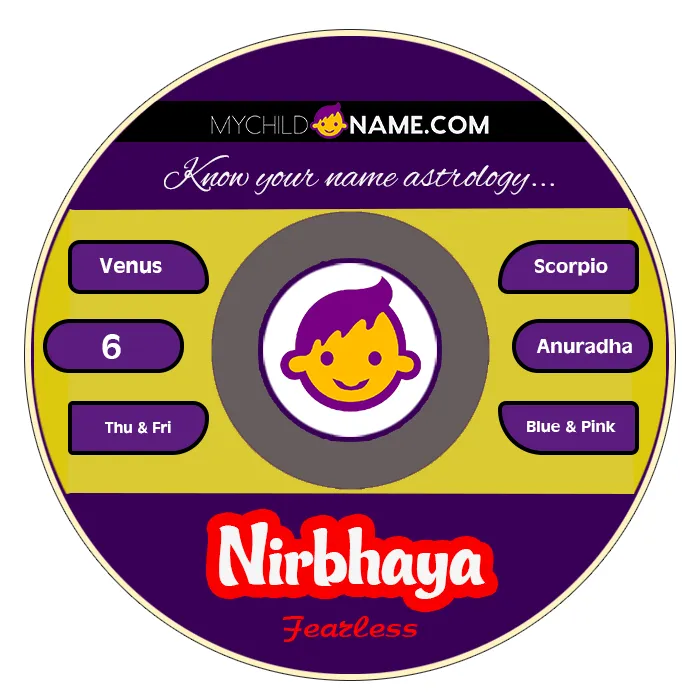 nirbhaya name meaning