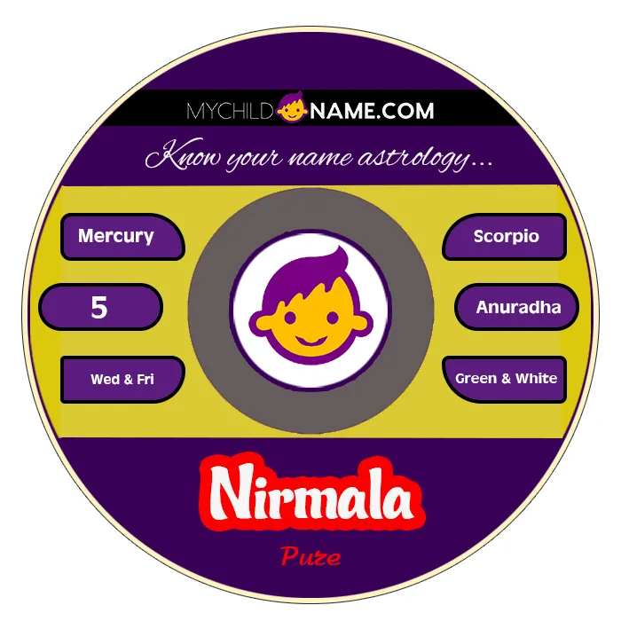 nirmala name meaning nirmala name meaning