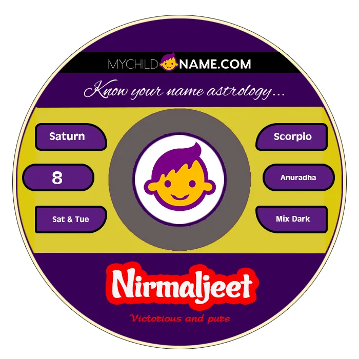 nirmaljeet name meaning