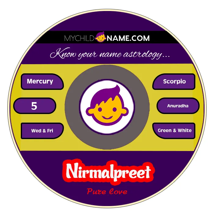 nirmalpreet name meaning