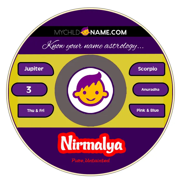nirmalya name meaning nirmalya name meaning
