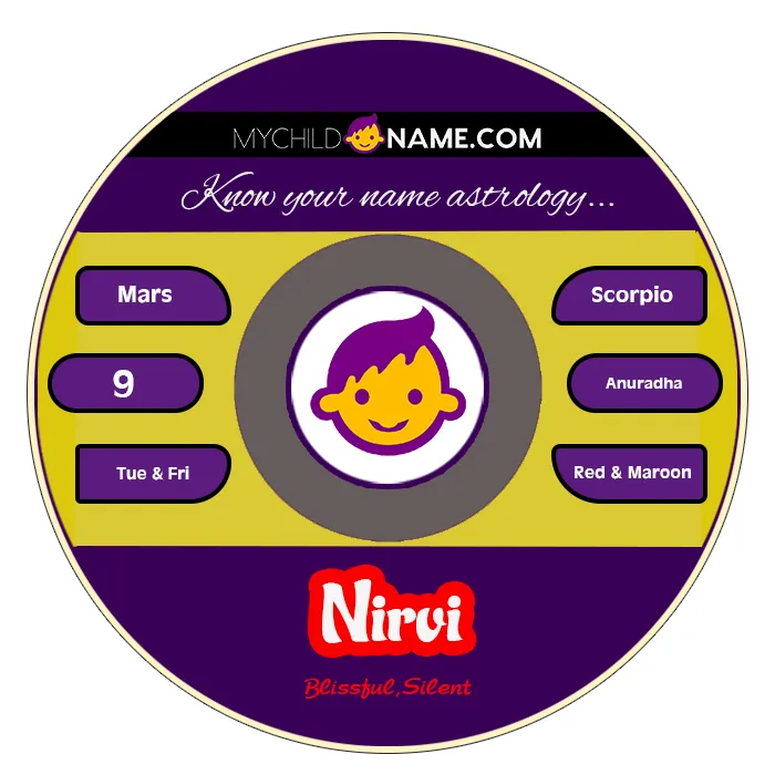 nirvi name meaning nirvi name meaning