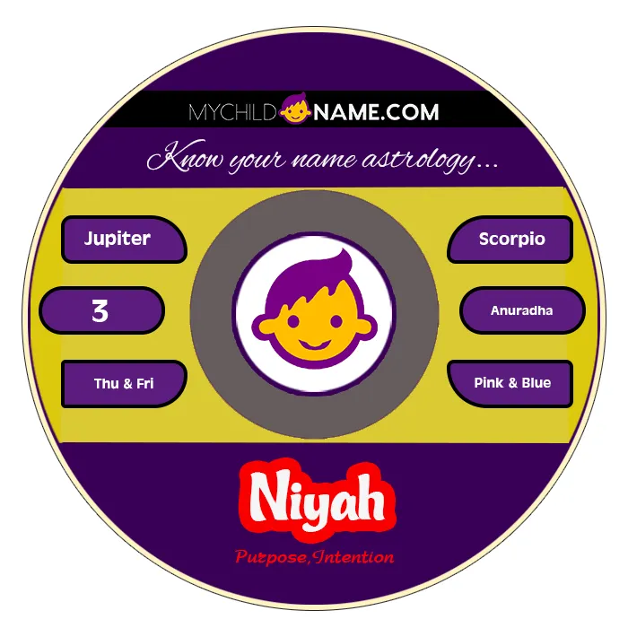 niyah name meaning niyah name meaning