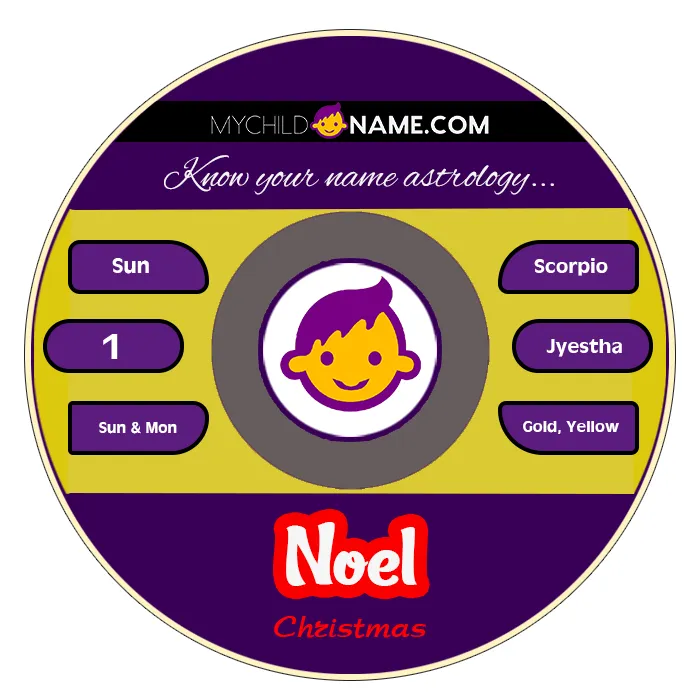 noel name meaning