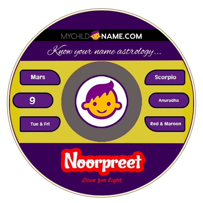 noorpreet name meaning noorpreet name meaning