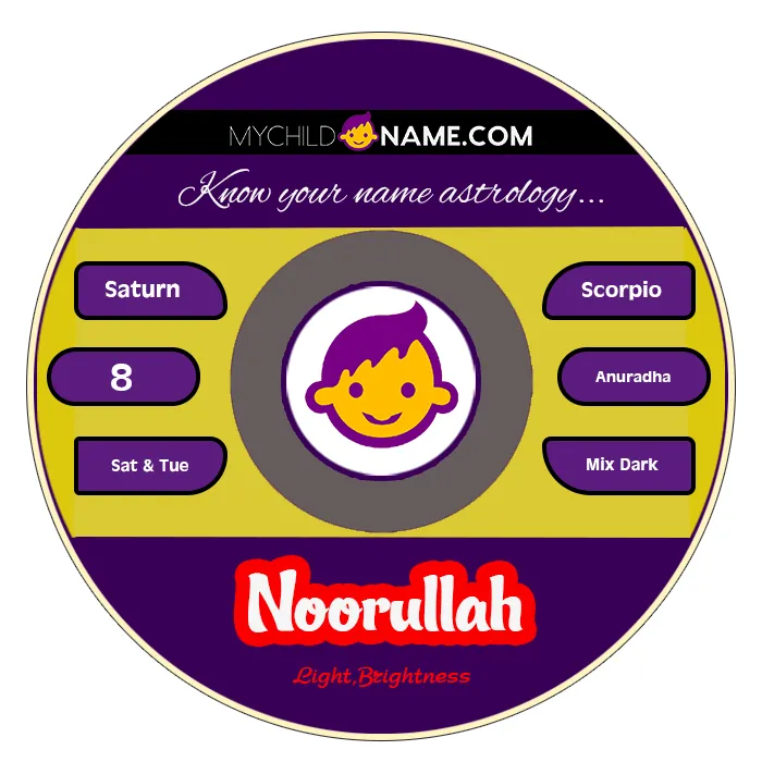 noorullah name meaning noorullah name meaning