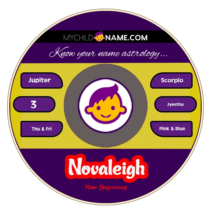 novaleigh name meaning novaleigh name meaning