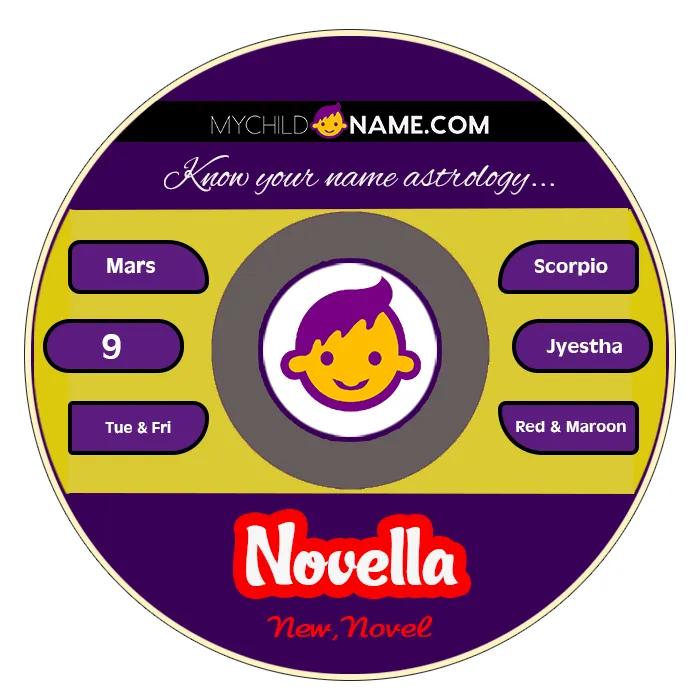novella name meaning