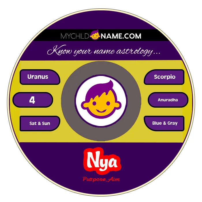 nya name meaning