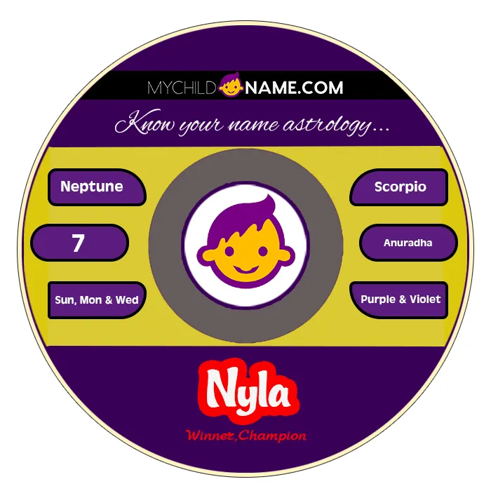 nyla name meaning nyla name meaning