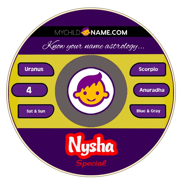 nysha name meaning nysha name meaning