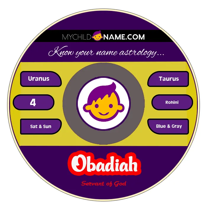 obadiah name meaning obadiah name meaning