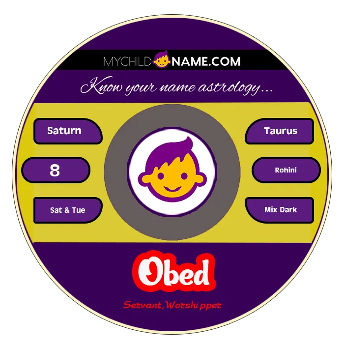 obed name meaning