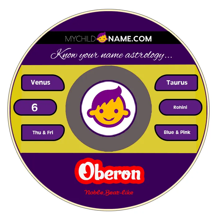 oberon name meaning