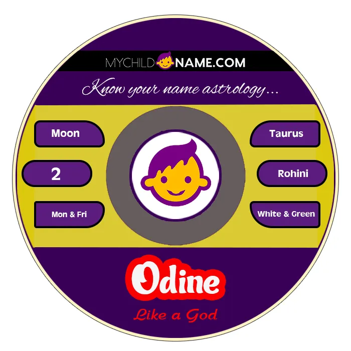odine name meaning