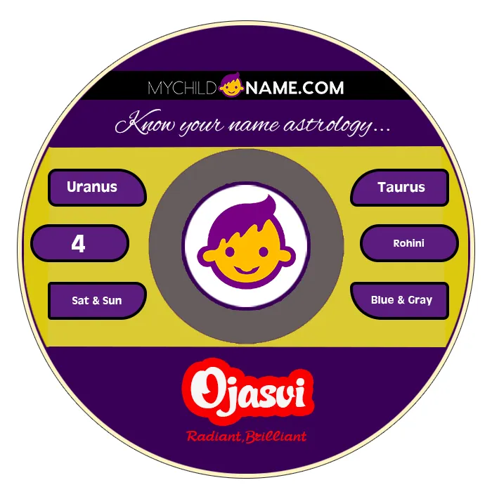 ojasvi name meaning
