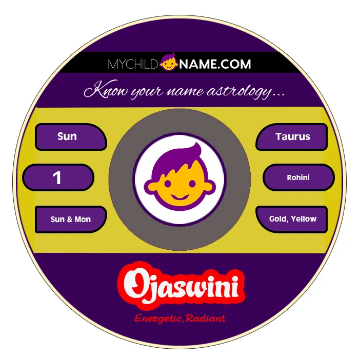 ojaswini name meaning ojaswini name meaning