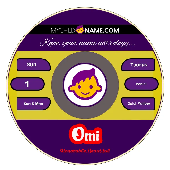 omi name meaning omi name meaning