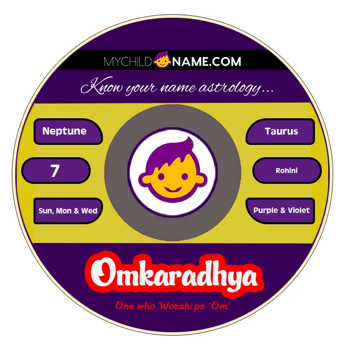 omkaradhya name meaning omkaradhya name meaning