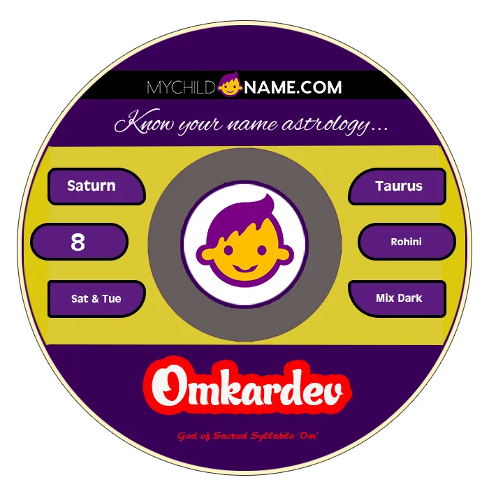omkardev name meaning