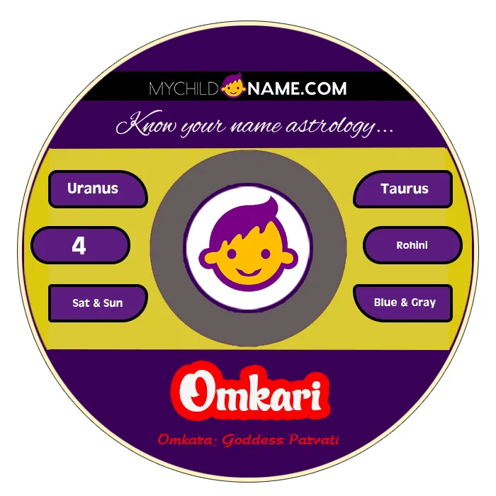 omkari name meaning