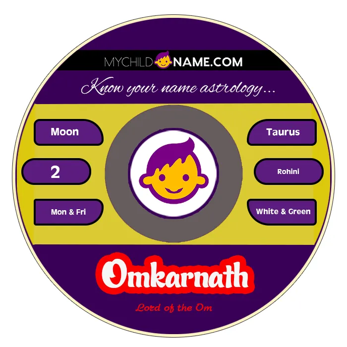 omkarnath name meaning