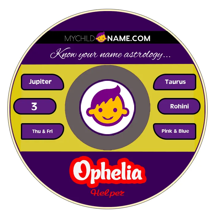ophelia name meaning ophelia name meaning
