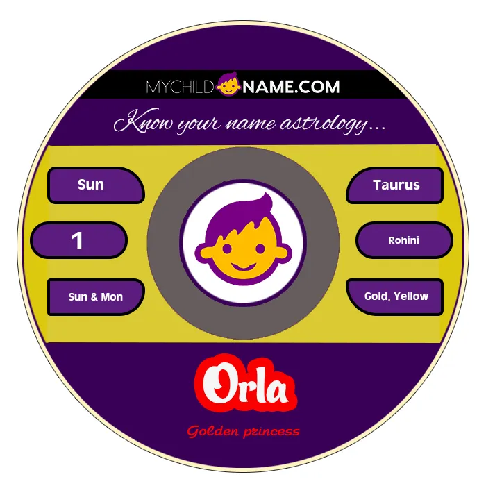 orla name meaning orla name meaning