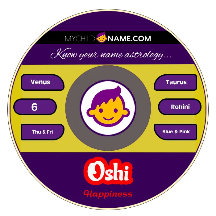 oshi name meaning oshi name meaning