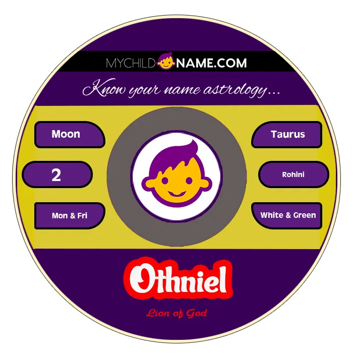 othniel name meaning