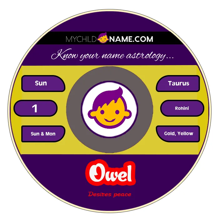 owel name meaning owel name meaning