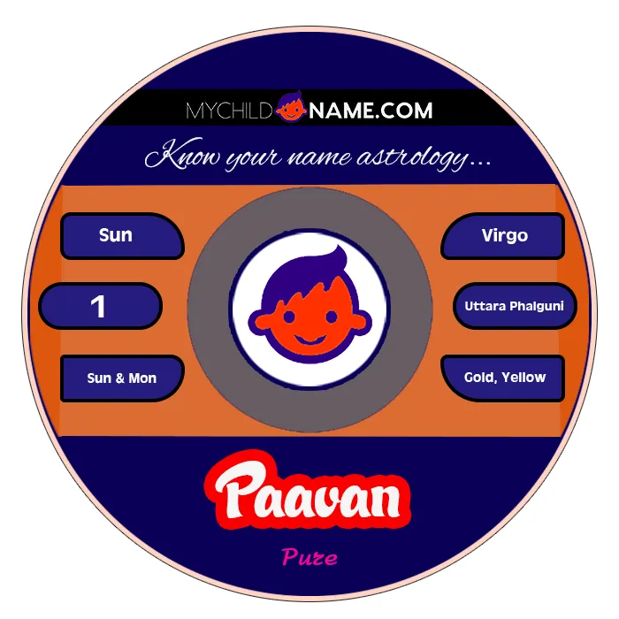 paavan name meaning