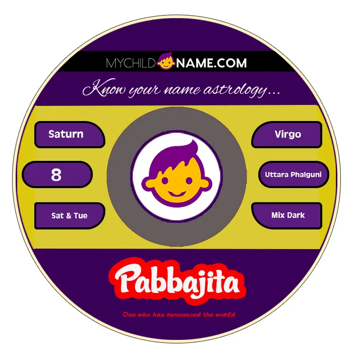pabbajita name meaning