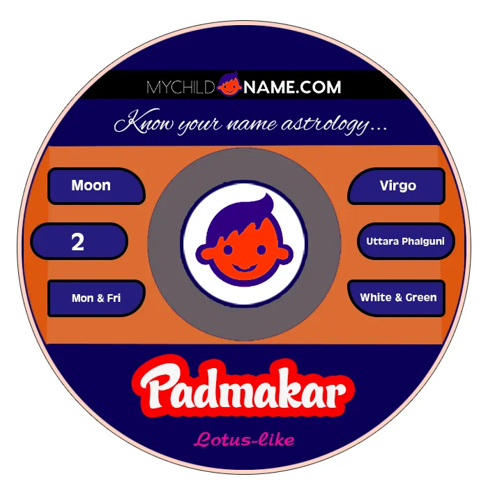 padmakar name meaning padmakar name meaning