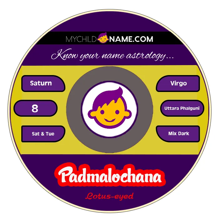 padmalochana name meaning padmalochana name meaning