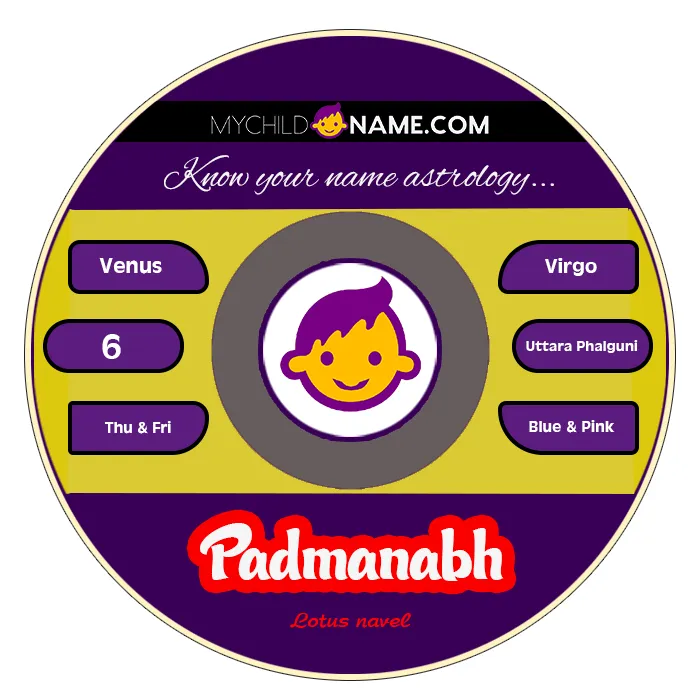 padmanabh name meaning padmanabh name meaning