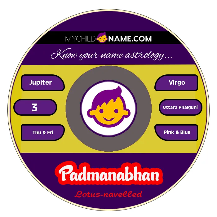 padmanabhan name meaning padmanabhan name meaning