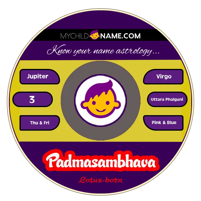 padmasambhava name meaning padmasambhava name meaning