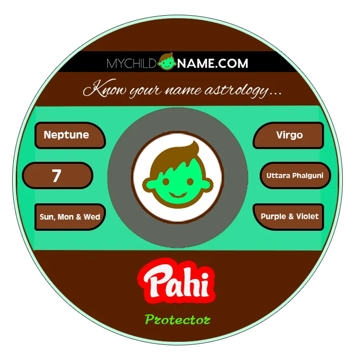 pahi name meaning pahi name meaning