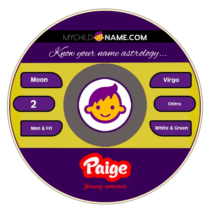 paige name meaning paige name meaning