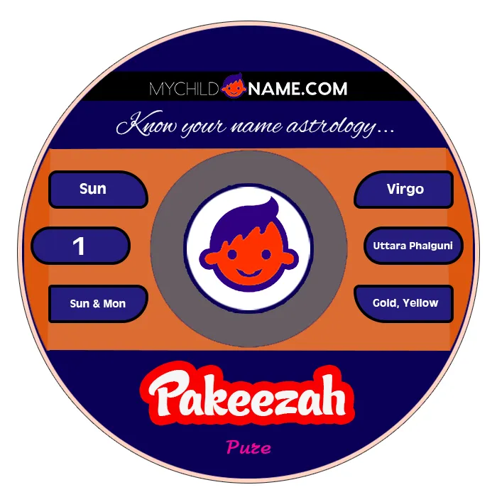 pakeezah name meaning